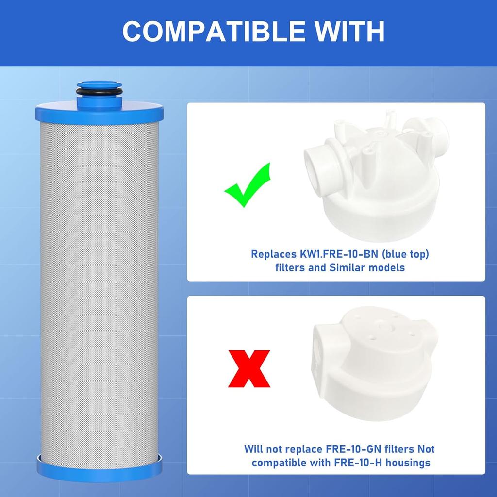 KW1 RV Water Filter 2.5 X 10" Compatible With RCS/FR1 Housing Replaces KW1 And FRE-10-BN Filtration Systems, 2-Pack