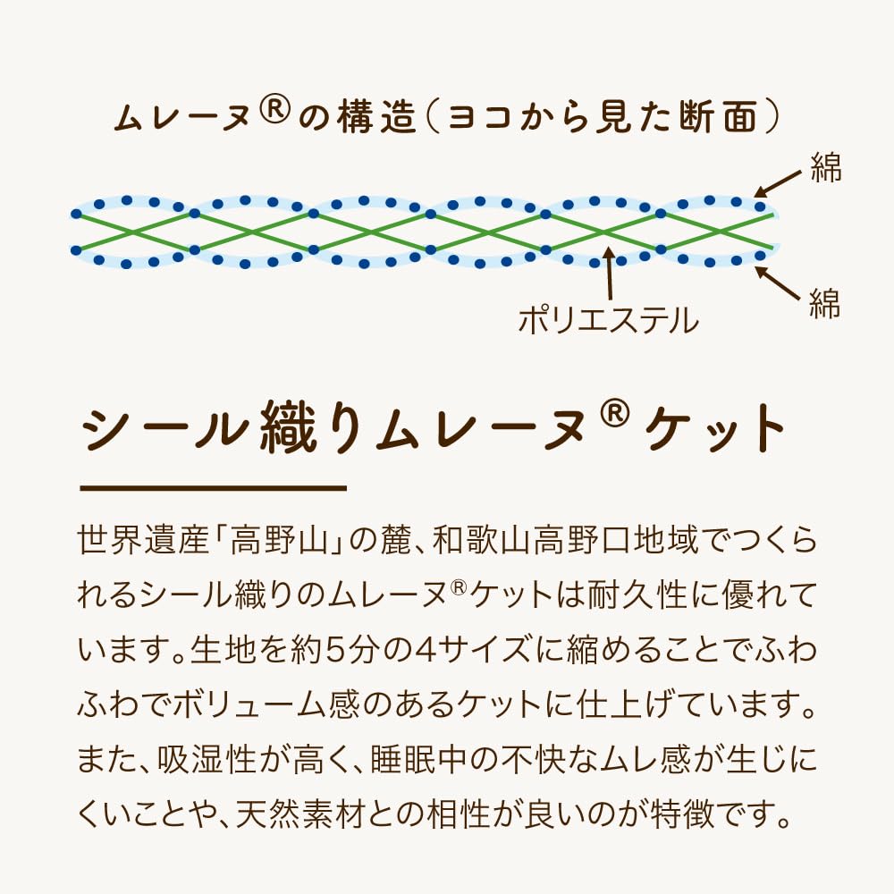 Romance Kosugi Official Sleep Atelier Mourene Blanket, Single, Made in Japan, Smooth and Comfortable Material, Fluffy and Voluminous, Blue