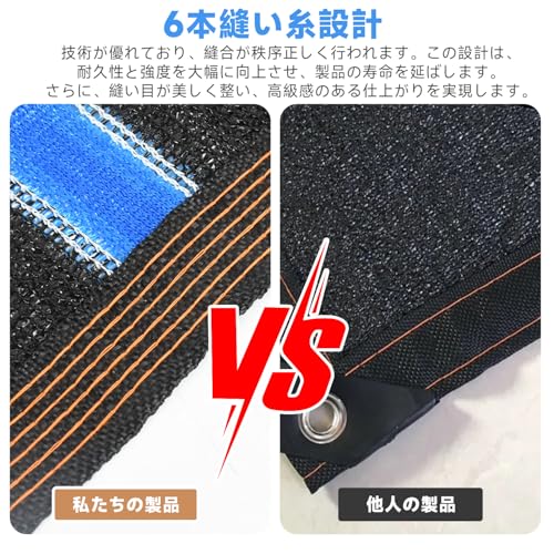 Lixinixil Shade Netting, 2m x 4m, Sunshade, UV Protection, Sun Protection, Outdoor, Gardening, Agricultural Use, Window, Shade, Carport, Roof, Yard, R