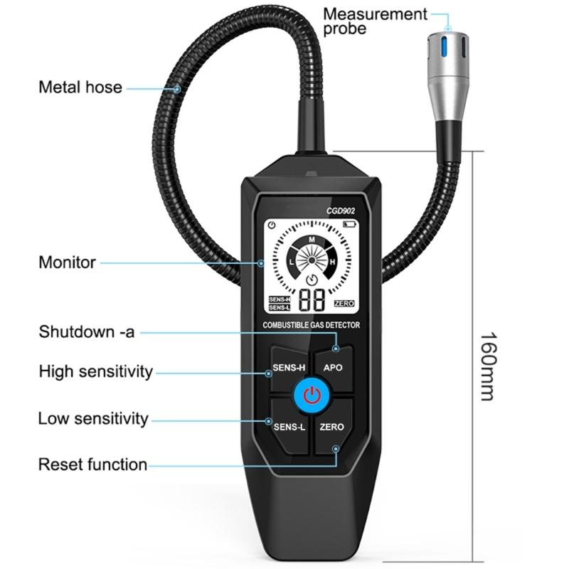 Professional Gas Tester Gas Alarm Gas Leak Detectors With Simulated Display For Propanes Methane Monitoring Home Safety