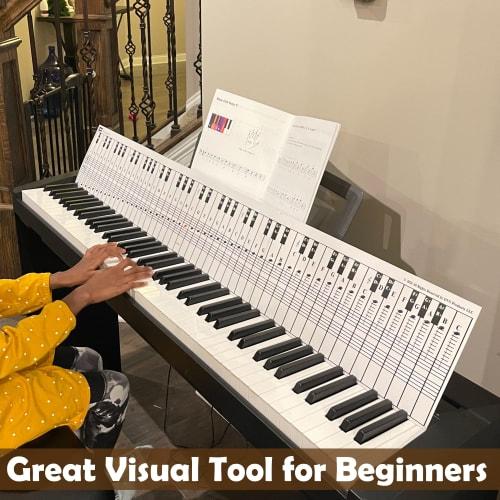 Piano and Keyboard Note Chart for 88 Keys, Use Behind the Keys, Ideal Visual Tool for Beginners Learning Piano or Keyboard, Easy to Set Up