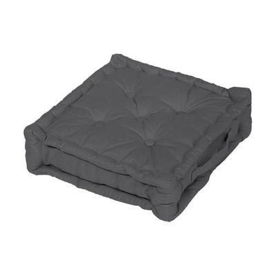 Textil – Polštáře na židle