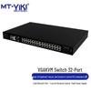 MT-viki Video & KVM Switching and Matrix Devices