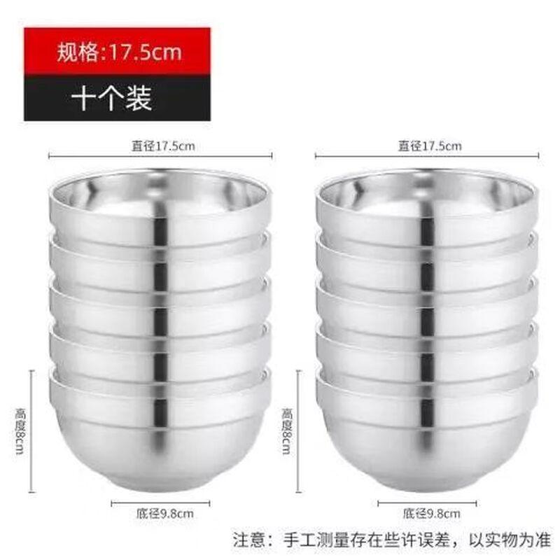 

304 Stainless Steel Double-Wall Insulated Bowl