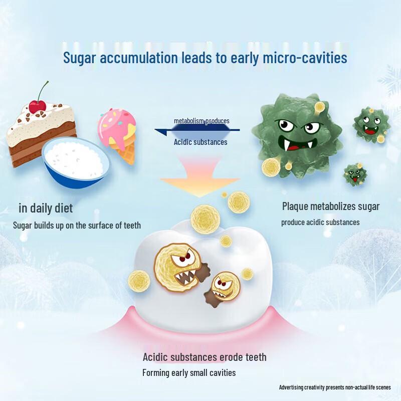 Crest Kids Anti-Cavity & Whitening Toothpaste (Frozen Edition, 2-Pack)