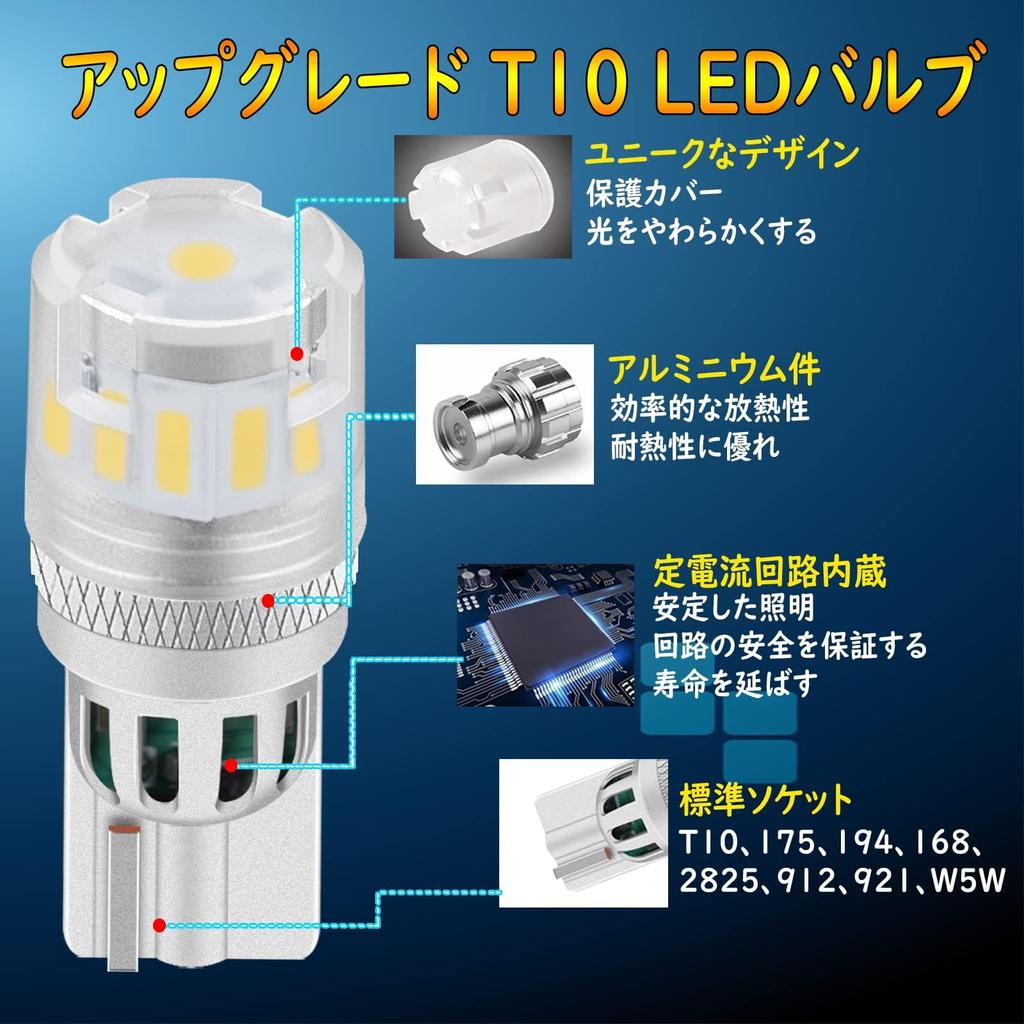 Briteye T10 LED Weiß Explosive Hohe Helligkeit LED Raumlampe, 360 Grad toter Winkel