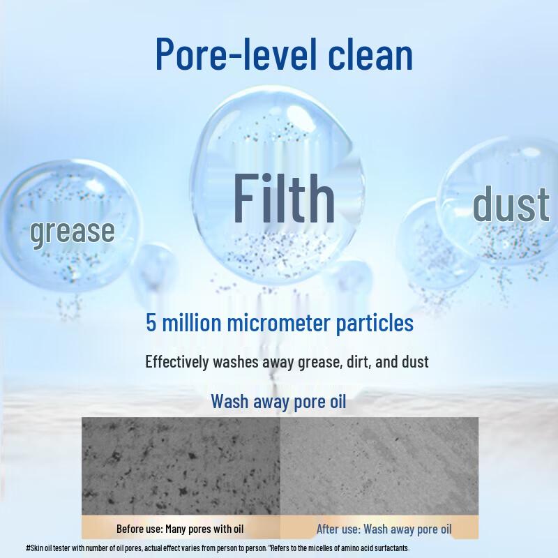 Safeguard Revitalizing Red Pomegranate Foaming Shower Gel