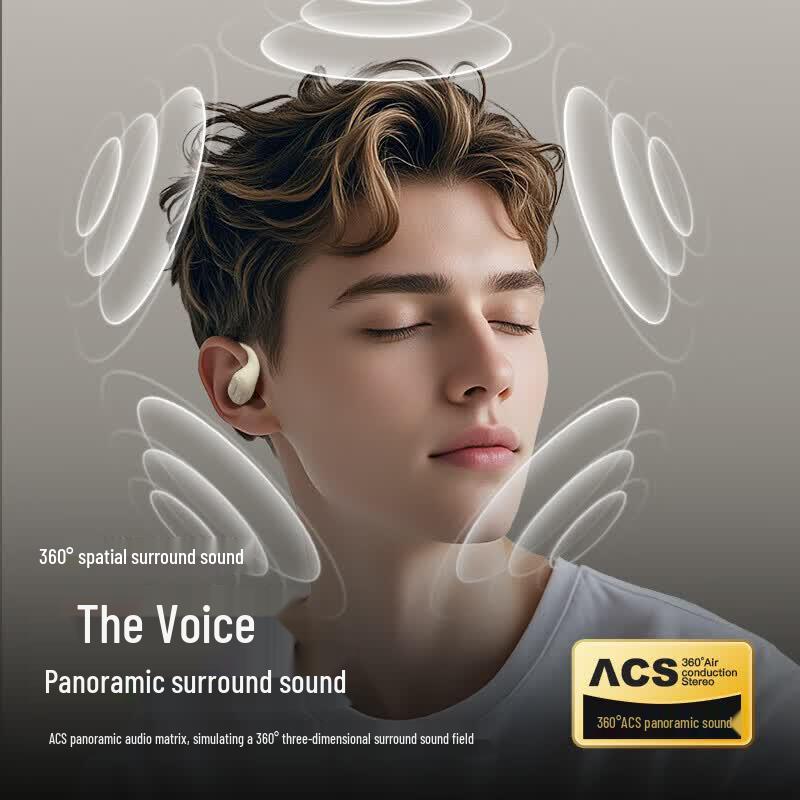 Newman LY57 Bone Conduction Open-Ear Sports Earbuds