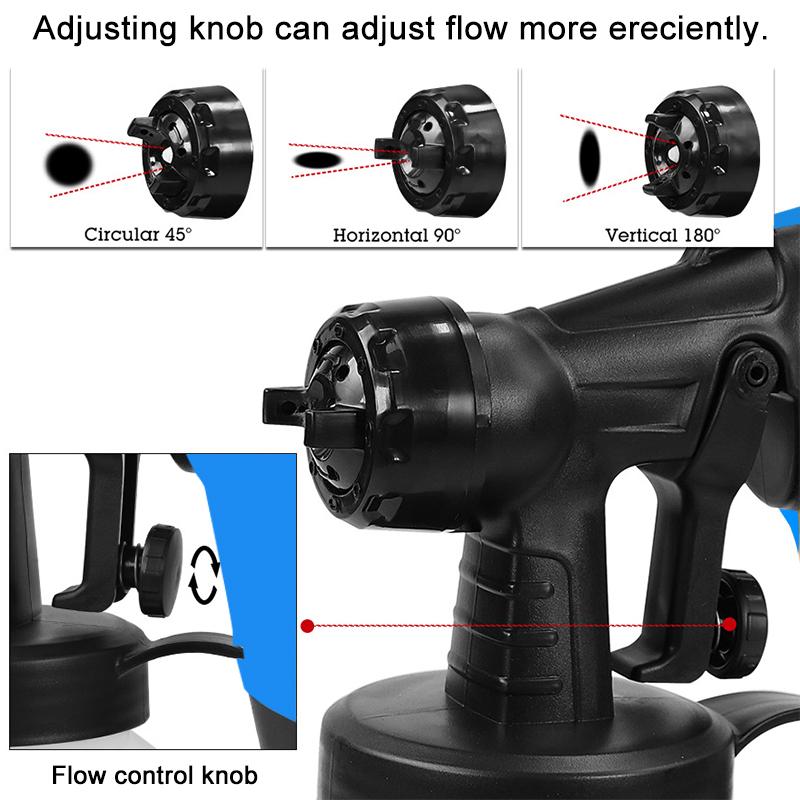 AC 220V Air Spray Guns Copper Motor 400W Electric Paint Sprayer Disinfection Blue 800ml