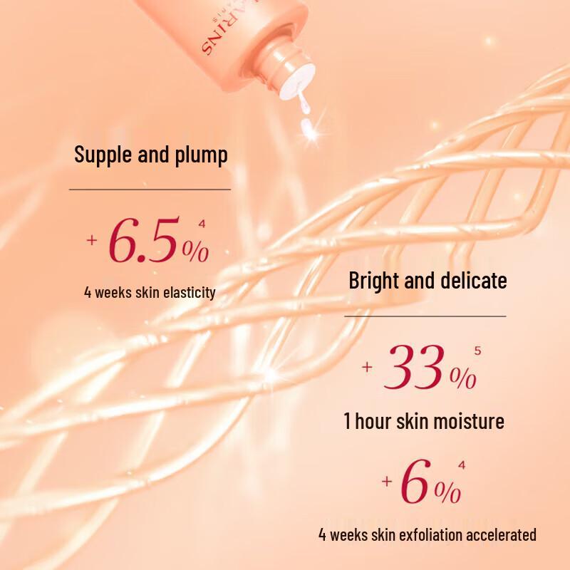 Clarins Firming & Revitalizing Essence Water