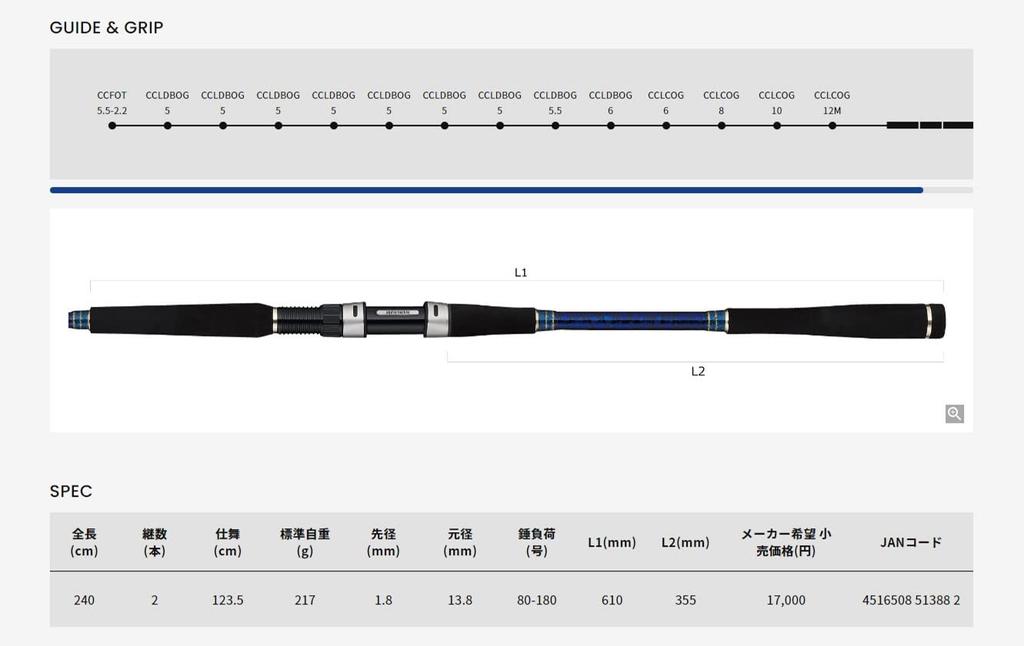 Alpha Tackle Boat Rod Mid Arm 73 240H