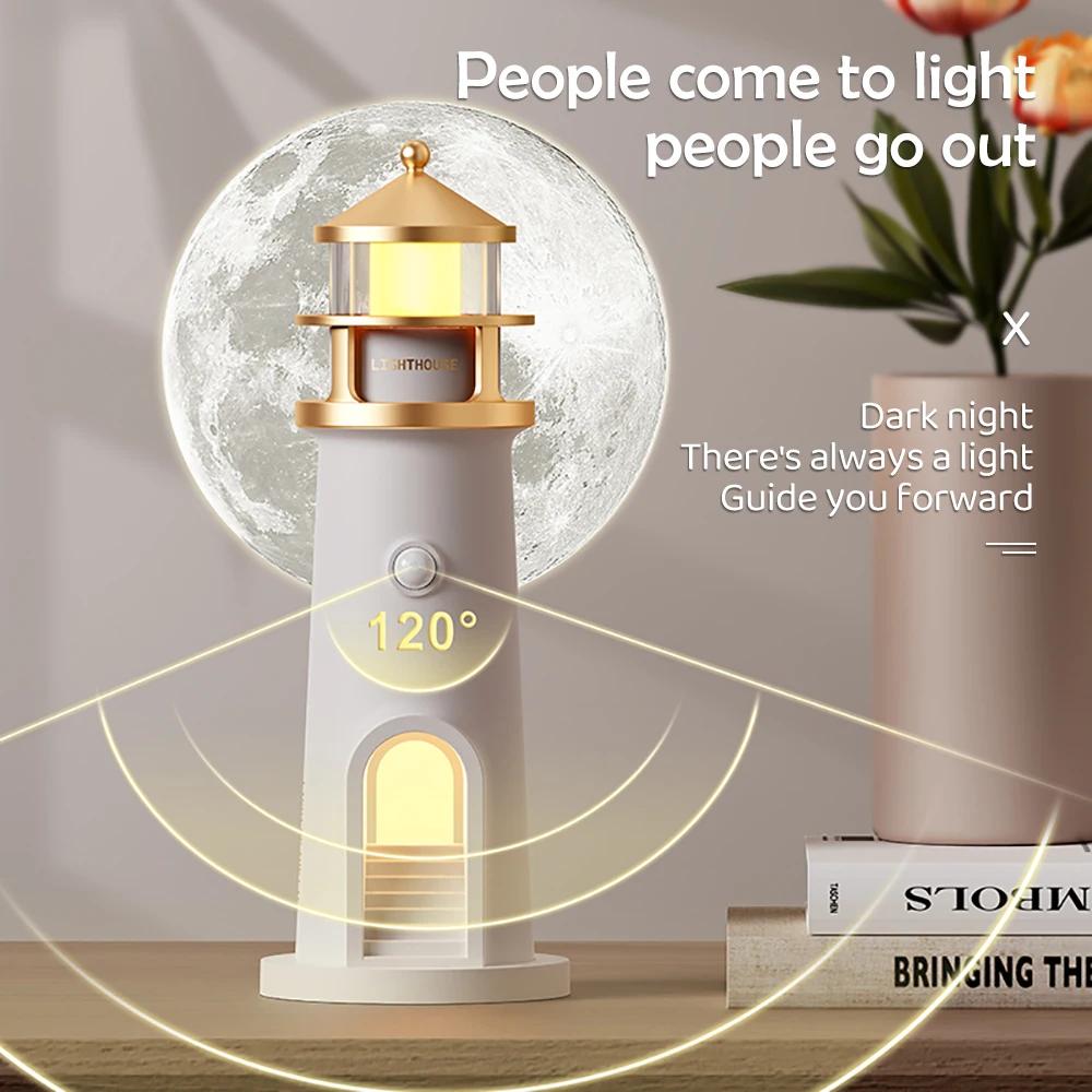 Moon Projection Lighthouse Night Lights Bluetooth Speaker Human Sensor Remote Control Soundbar Music Box Timed Lights Off Gifts