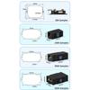 1 Set Battery Coulomb Counter Power Volt Ammeter for Lithium Batteries with Intelligent Safe Features Cable Included