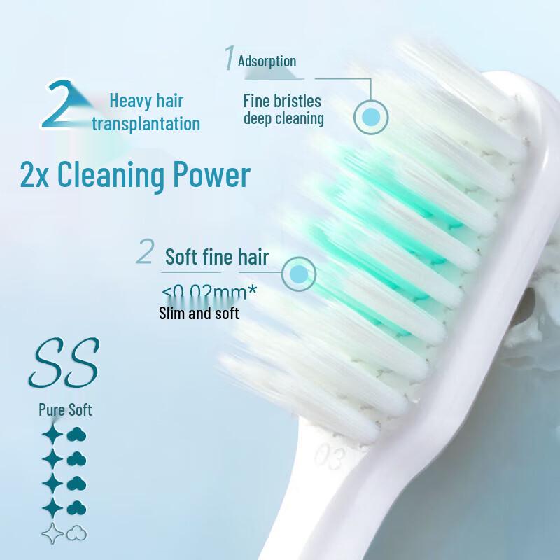 Dr. Ya Whitening & Gum Care Soft Bristle Toothbrushes 5-Pack
