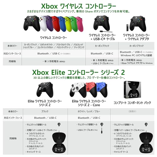 [Genuine Product] Xbox Elite Wireless Controller Series 2