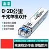 SAMZHE Gigabit SFP+ Optical Module
