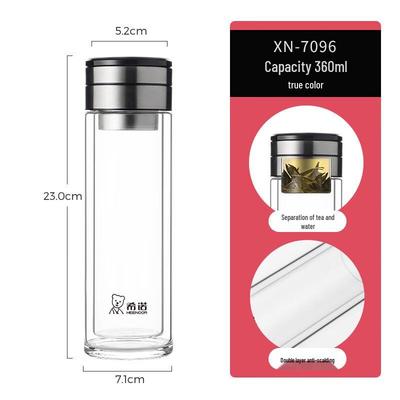 Tazze e bicchieri – Thermos