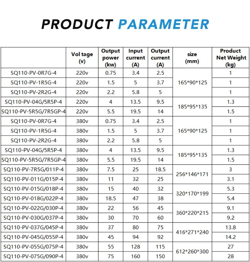 Factory Direct Selling General-Purpose Inverter 5.5KW Rated Power Inverters for Conveyors Elevators and Automated Lines