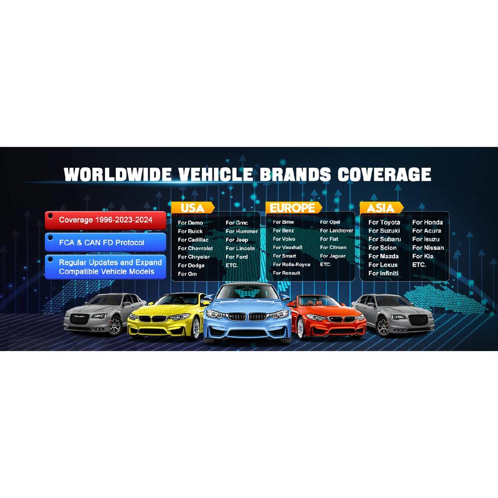 XTOOL D5S Car Diagnostic Tool Automatic OBD2 Scanner 16 Reset Functions with CANFD FCA Protocol Lifetime Free Update