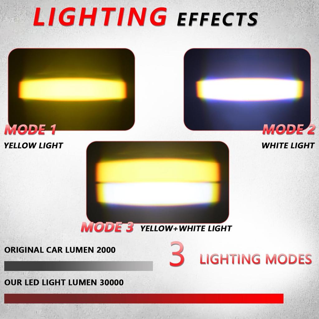 Motorcycle Driving Lights Double Color Lights White/Amber 3 Modes Hi/Lo Beam Sport Front Grille LED Lights with Lens Waterproof for SUV ATV Bike UTV