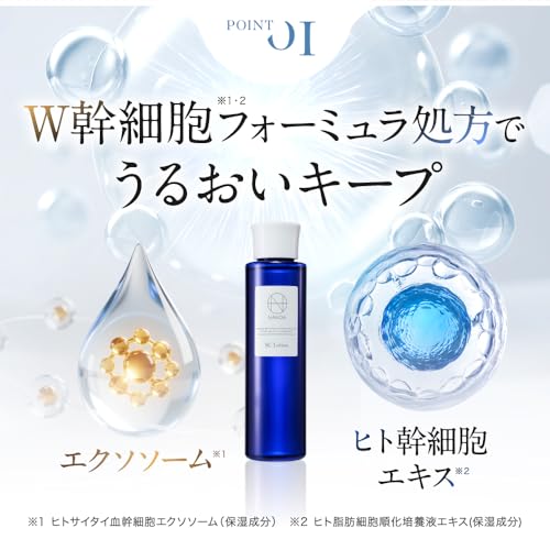 (NANOA) NANOA Exosome Human Stem Cell Lotion - Highly Recommended by Dermatologists - EGF, Anti-Aging, Ceramide, Vitamin C Derivative - Additive-Free