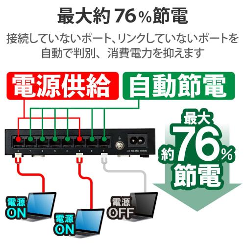 Elecom Switching Hub Gigabit 8 Port Metal Housing with Magnet Built-in Power Supply Black Simple Package EHC-G08MN2A-HJB