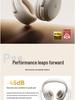 Edifier MT6PRO Bluetooth Noise-Cancelling Over-Ear Headphones for Gaming and Computer Use
