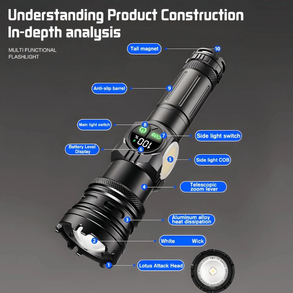 Rechargeable Magnetic Super Bright Flashlight with COB Side Light Long Range Zoom 16Hrs Runtime Waterproof for Camping