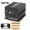 HD Coaxial Video Fiber Optic Transceiver with RS485