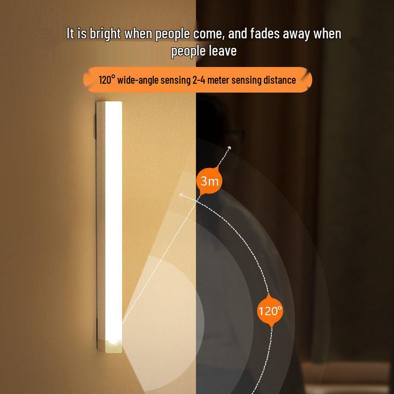 Ultra-Thin LED Motion Sensor Night Light for Dorms, Kitchens, Wardrobes—Self-Adhesive, Eye-Friendly, Perfect for Nighttime and Breastfeeding.