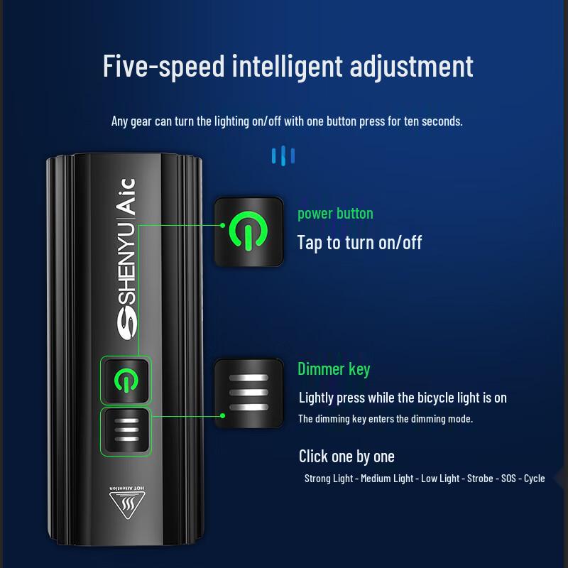 Phare de vélo rechargeable par USB SHENYU 1800 Lumens
