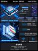 Core Mini PC G3 Pro mini PC do 64 GB DDR4 8 TB SSD Mini PC Windows 11 Pro Mały PC LAN WiFi 6 BT wyjście monitora kompatybilny z VESA Wysoka wydajność