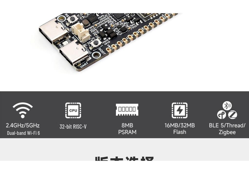 ESP32-C5 Wi-Fi 6 Dual-Band Development Board, 240MHz RISC-V Processor, Multi-Protocol.