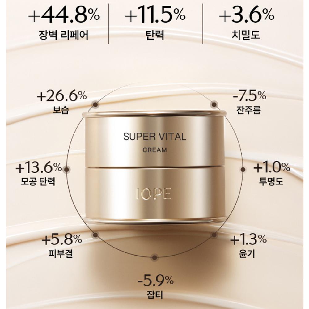 Iope NEW 6th Generation Super Vital Cream 50ml, Korean