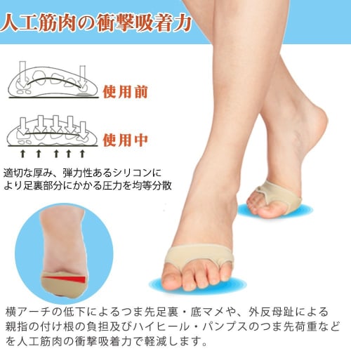 Foot Protection Pads, Metatarsal Pads, Sesamoid Bone Support Support for Plantar Blisters, Corns, and Calluses, Silicone Pads, Shock Absorption, Foot