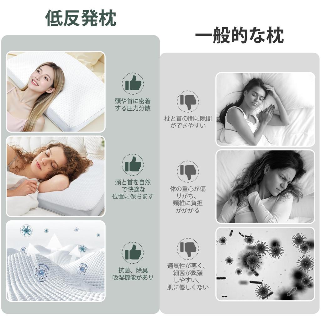 INFANZIA Standard Cube Pillow, Hotel-Quality Memory Foam, Suitable for Side, Back, and Stomach Sleepers, Soft and Breathable, Washable Cover,