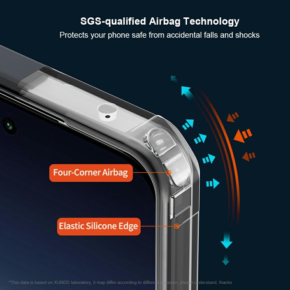 XUNDD For Xiaomi Redmi Turbo 4 Pro 5G/Poco F7 5G Case Dropproof TPU+Acrylic Clear Back Phone Cover