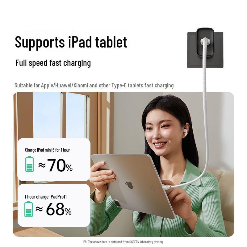 Ugreen PD 240W Dual Type-C Fast Charging Cable