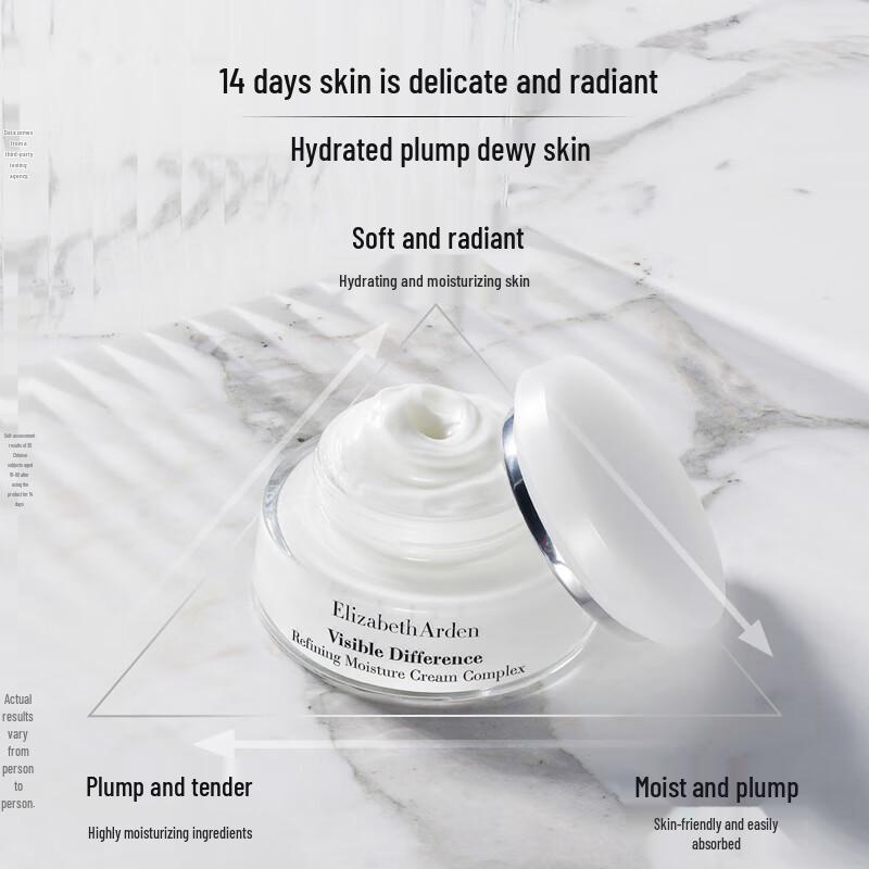 Elizabeth Arden 21-Day Cream