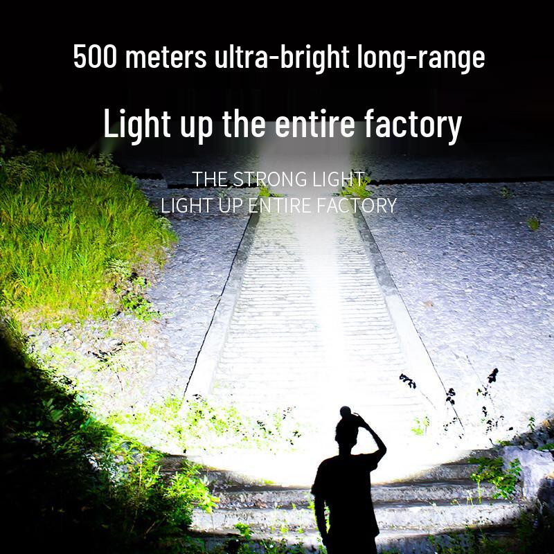 Tianhuo High-Power Rechargeable LED Headlamp