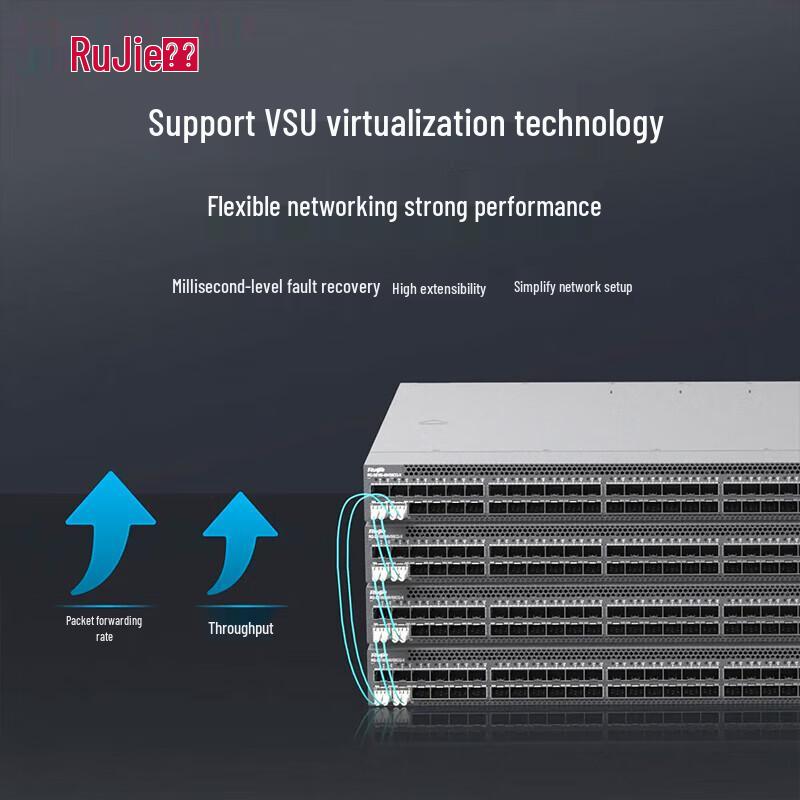 Ruijie RG-S6150-48VS8CQ-X 48-Port 10G/25G Fiber Switch