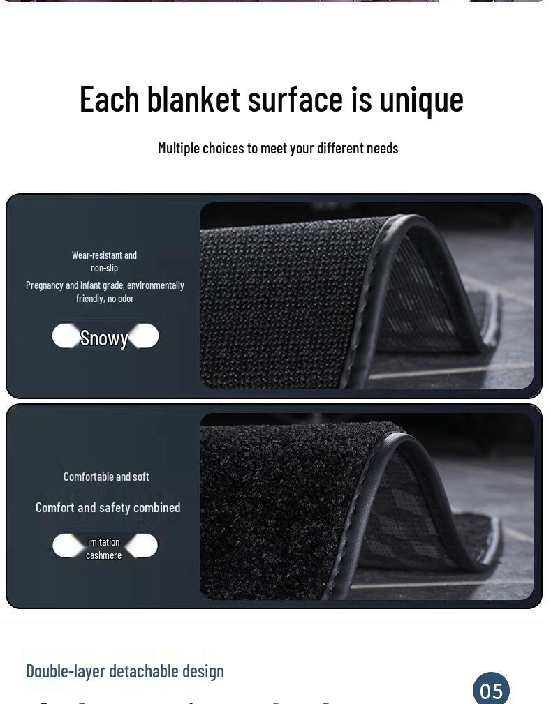 Xiaopeng P7+ Double Layer Full Coverage Floor Mats for Interior Decoration and Modification