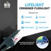 Sun Company LifeLite Animal Carabiner Flashlight Mini Animal Keychain Flashlight For and Campers One Gray Kids, Nurses, (Shark) - Size,
