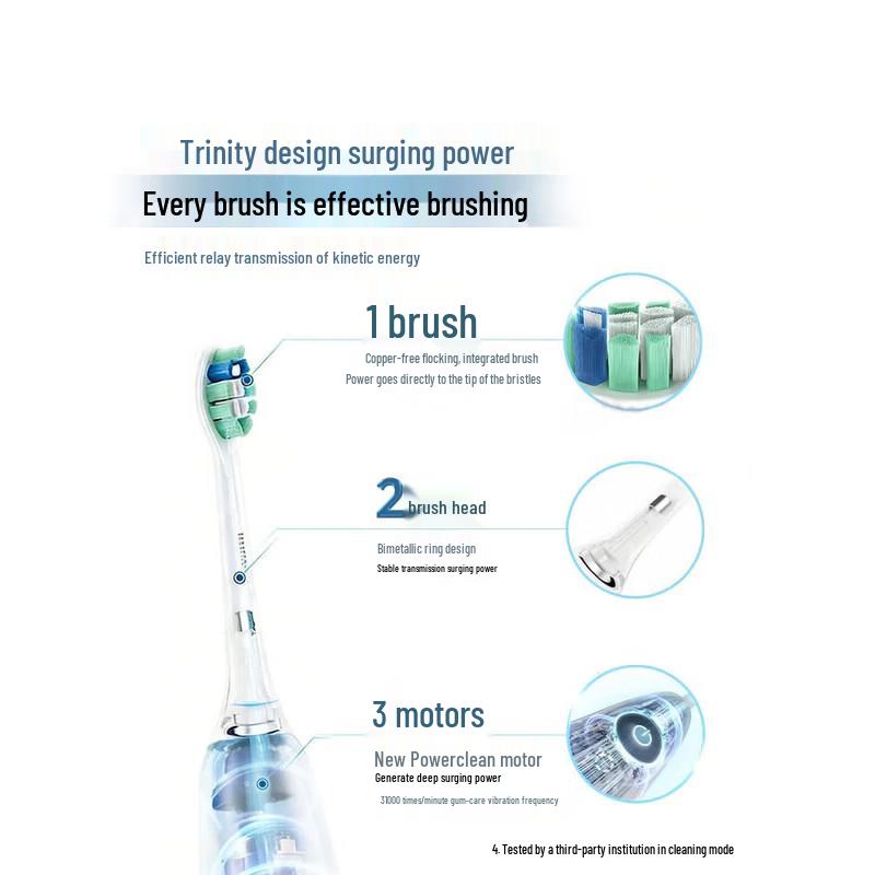 Philips DiamondClean 3 Series Pro Sonic Electric Toothbrush CN Plug (adapter Included)