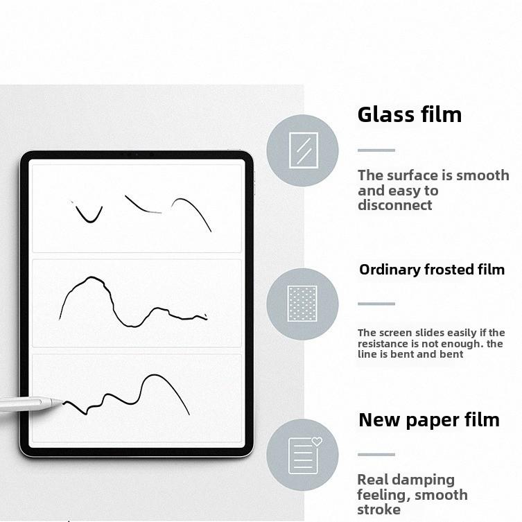 Kent Paper Film pentru iPad Pro 11-inch 10.2 Air4 Film de scriere scris de mână pentru pictură Film de hârtie