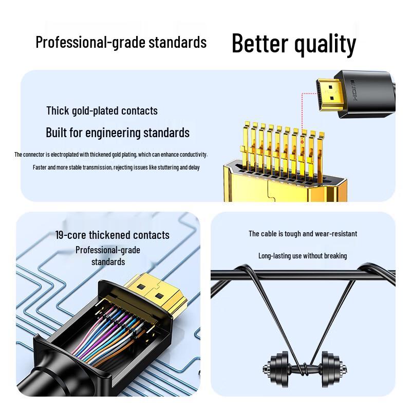 Shengwei High-Speed HDMI Cable