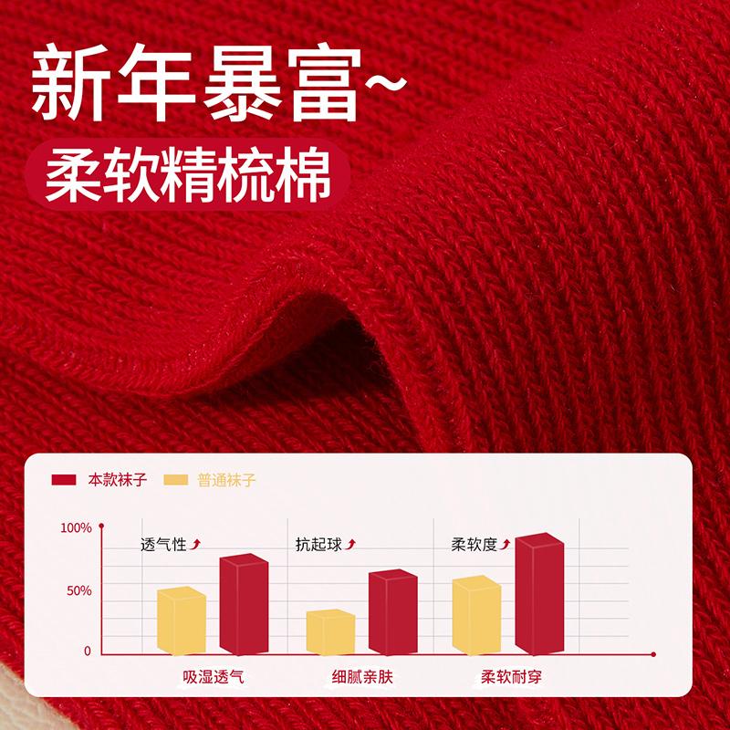 Four pairs gift box of women's mid tube cotton socks with the New Year's red wave design of Feil Island pattern
