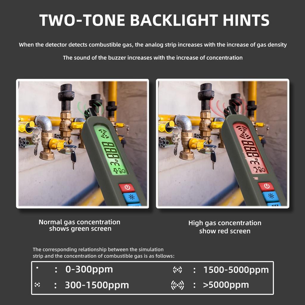 G1 Professional Gas Leak Detector  Combustible Natural Co2 Flammable Alcohol LPG Methane Analyzer with Audible Visual Alarm