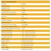 For Android iOS BLE TPMS Car Tire Pressure Sensor Waterproof Internal External Alarm Tire Pressure Sensors Bluetooth 5.0