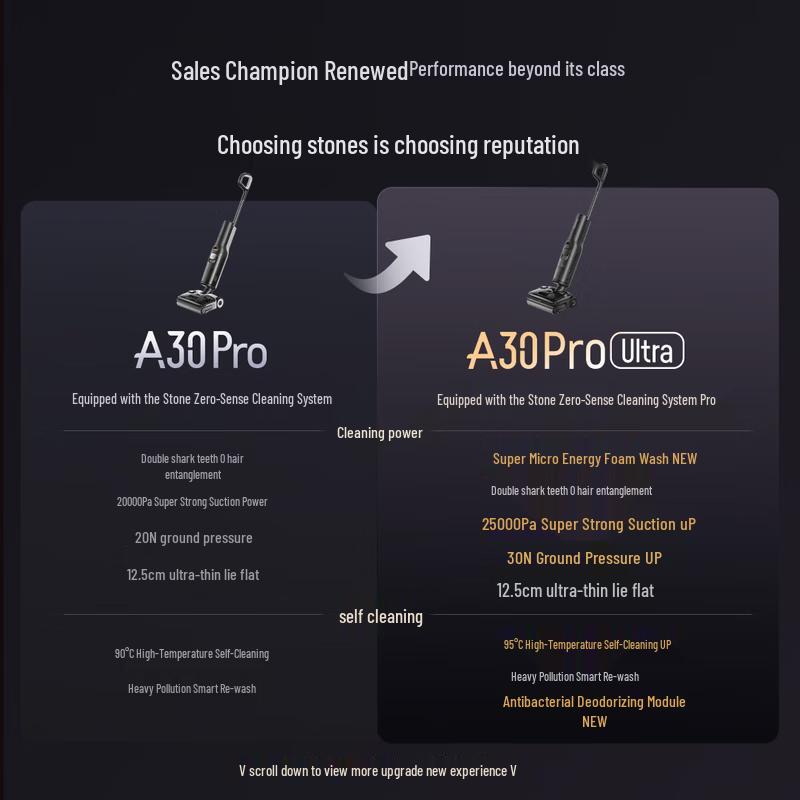 Roborock A30 Pro Ultra Wet Dry Vacuum and Mop